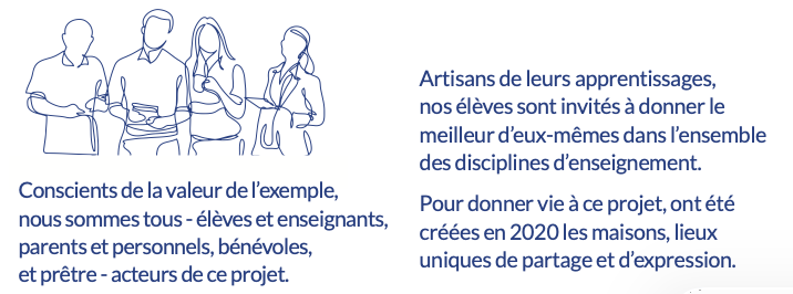 Projet éducatif dessiné