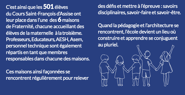 Maisons de fraternité